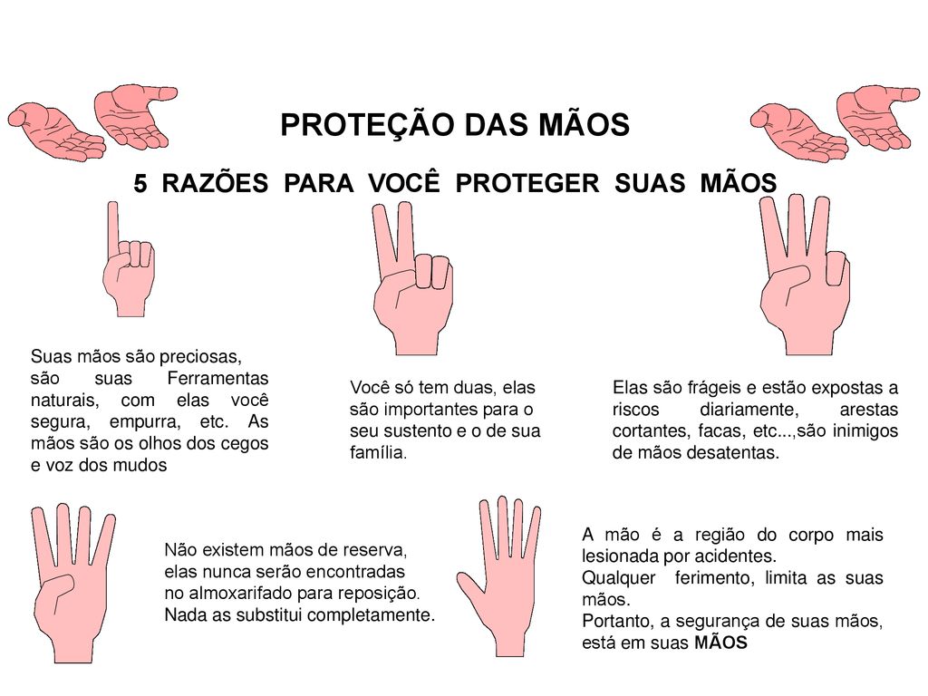 TREINAMENTO PROTEÇÃO DAS MÃOS ppt carregar